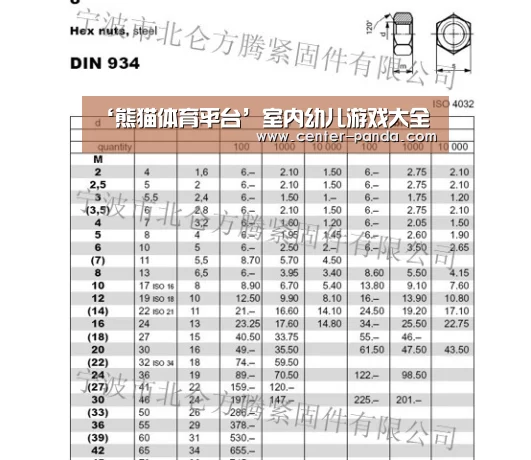 ‘熊猫体育平台’室内幼儿游戏大全(图1) 熊猫体育平台